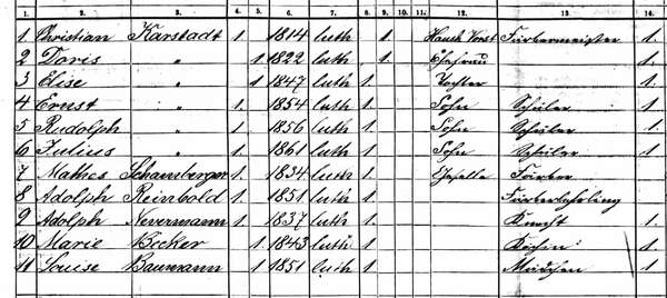extract of a population census card from Mecklenburg-Schwerin from 1867 showing the family of department store founder Rudolph Karstadt. 